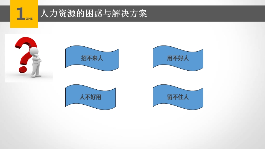 企业如何选育用留课件.pptx_第3页