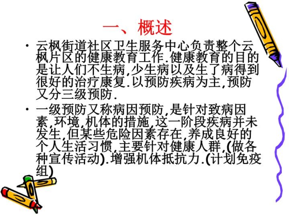 健康教育师资培训课件.ppt_第3页