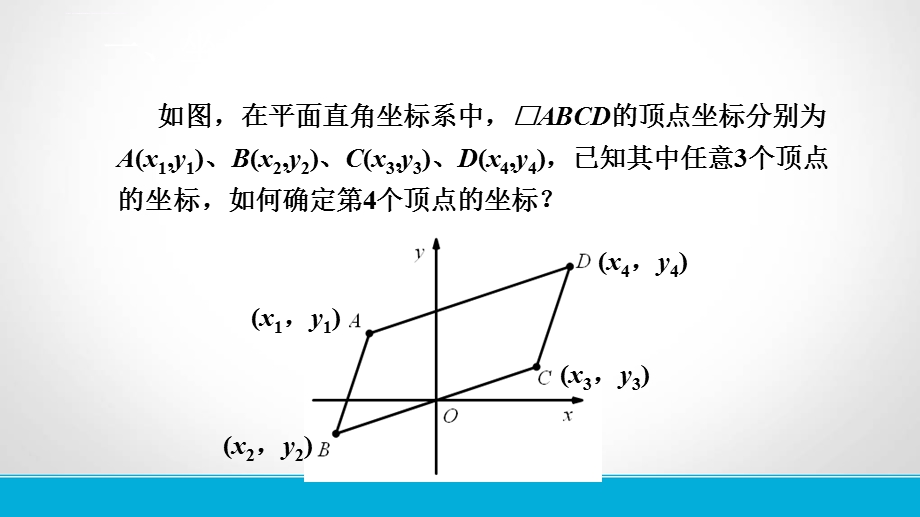 专题—二次函数平行四边形存在性问题ppt课件.ppt_第3页