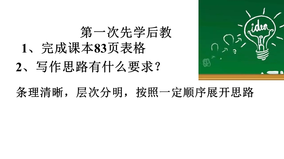 初中语文部编版七年级上册第四单元作文思路要清晰课件(共14张).pptx_第3页