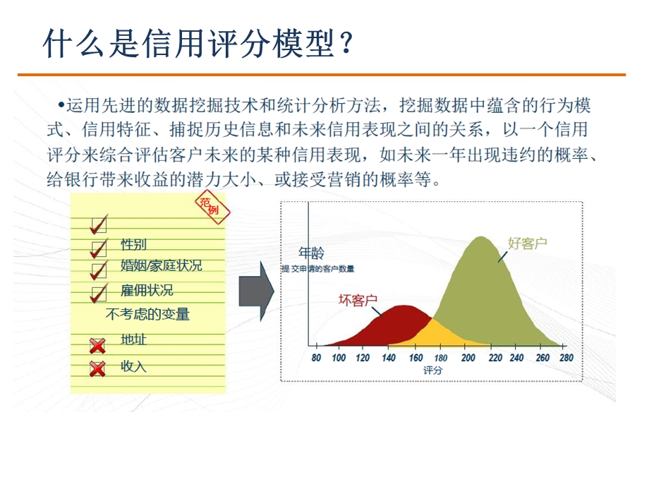 亚太联合信用评级模型介绍ppt课件.pptx_第3页