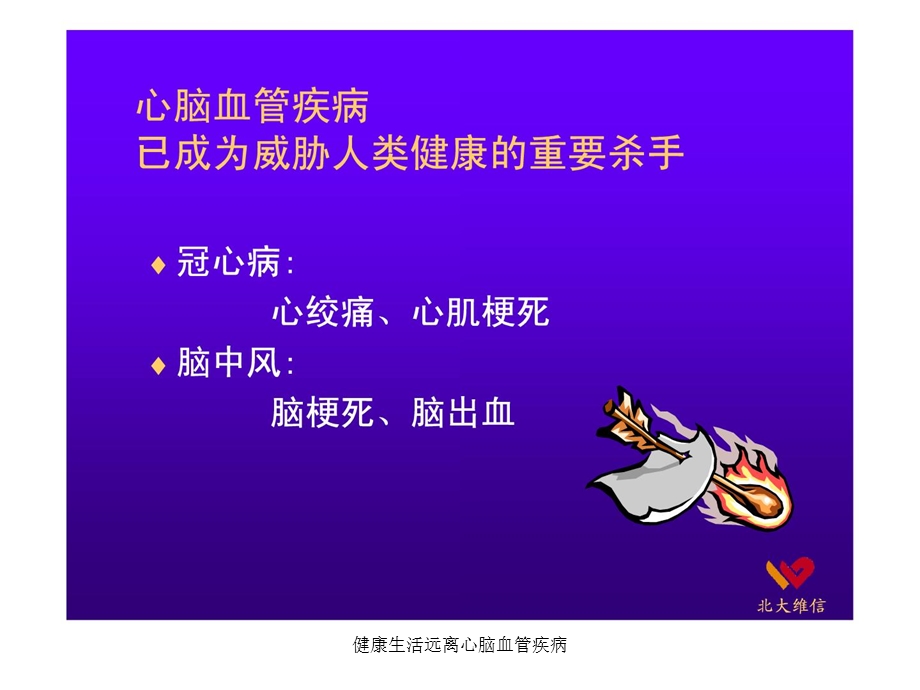 健康生活远离心脑血管疾病课件.ppt_第2页