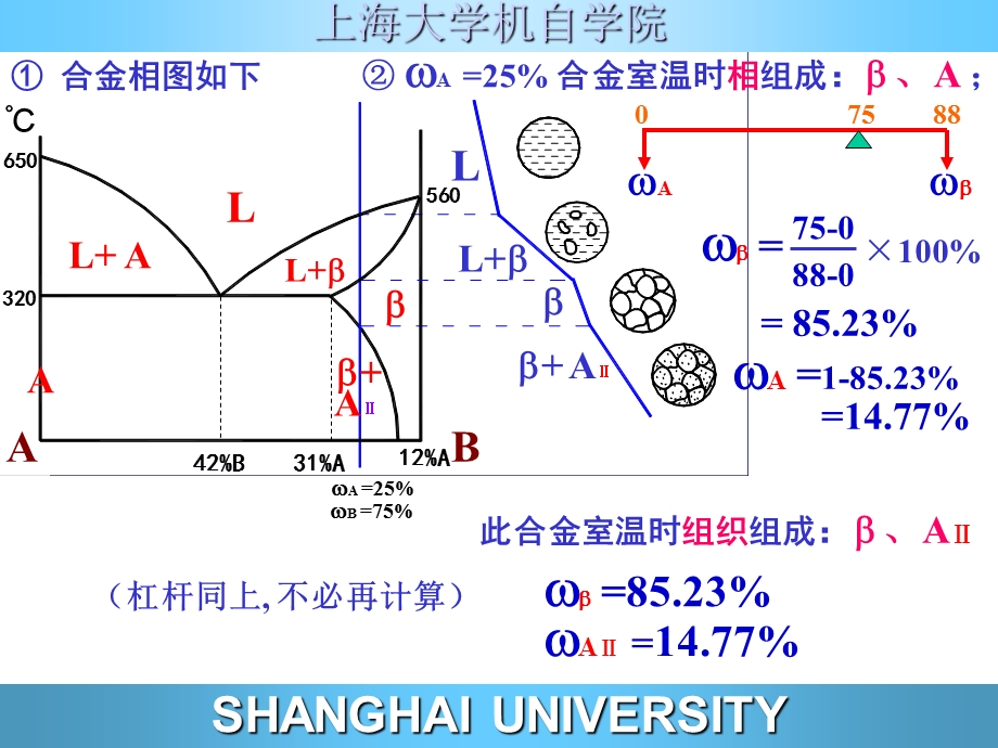 二元相图例题ppt课件.ppt_第2页