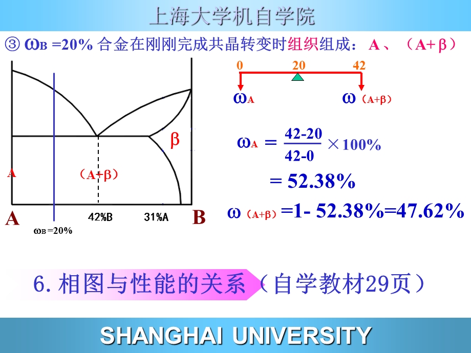 二元相图例题ppt课件.ppt_第3页