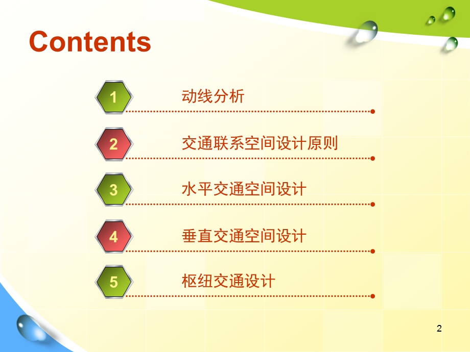 动线分析与交通空间课件.ppt_第2页