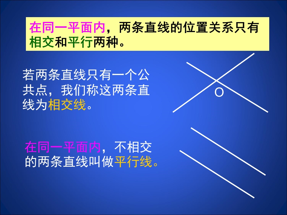 七年级数学两条直线的位置关系(一)ppt课件.pptx_第3页