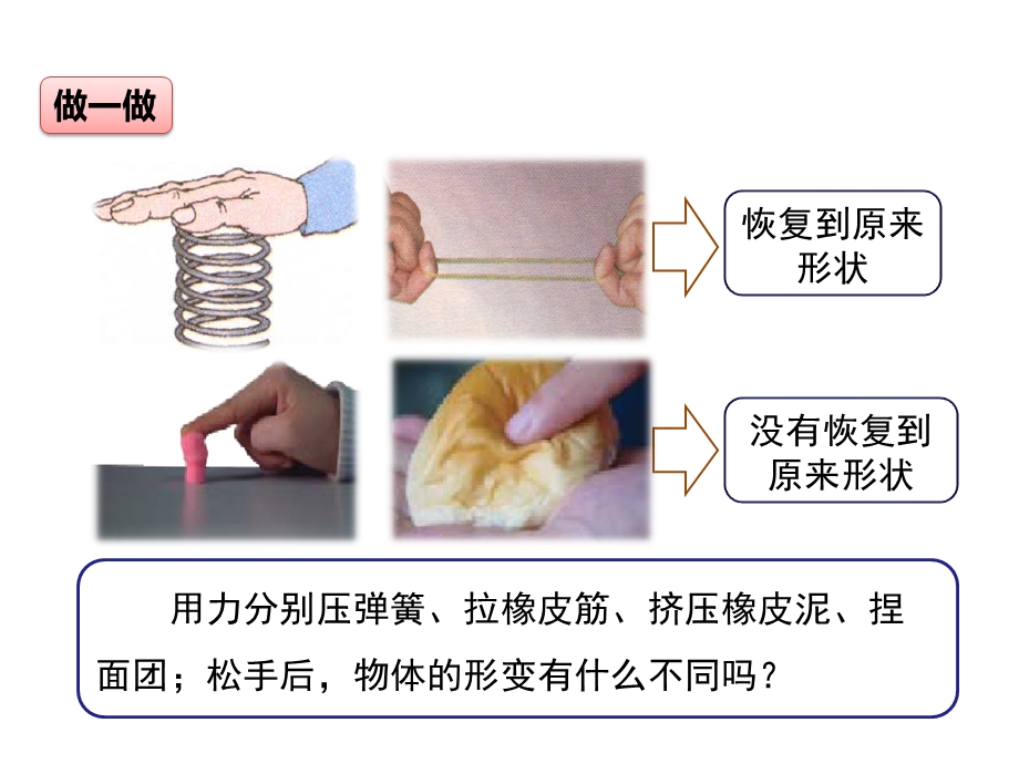 初中物理教科版八年级下册73弹力弹簧测力计课件.ppt_第3页