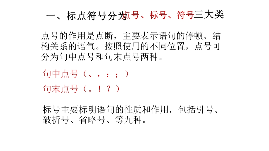 六年级小升初语文专题复习课件标点符号(共21张).ppt_第3页