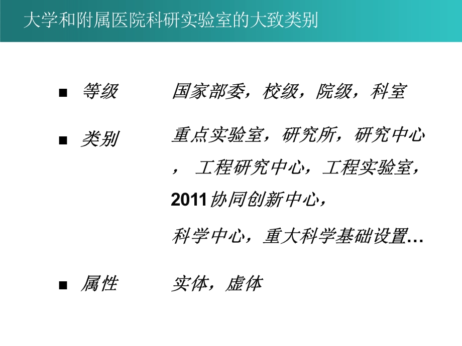 医院科教建设对大学附属医院科研实验室建设与管理的一些认识.pptx_第3页