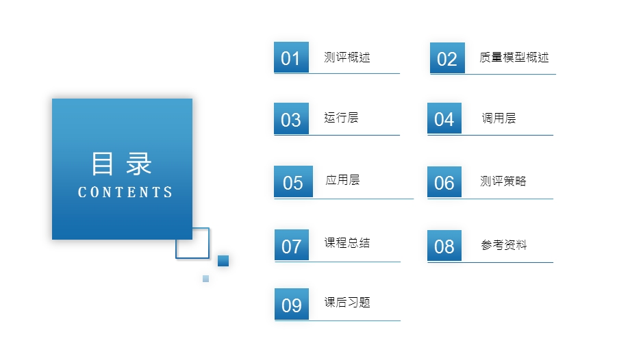 区块链技术原理与实践版课件第9章区块链技术测评.pptx_第2页