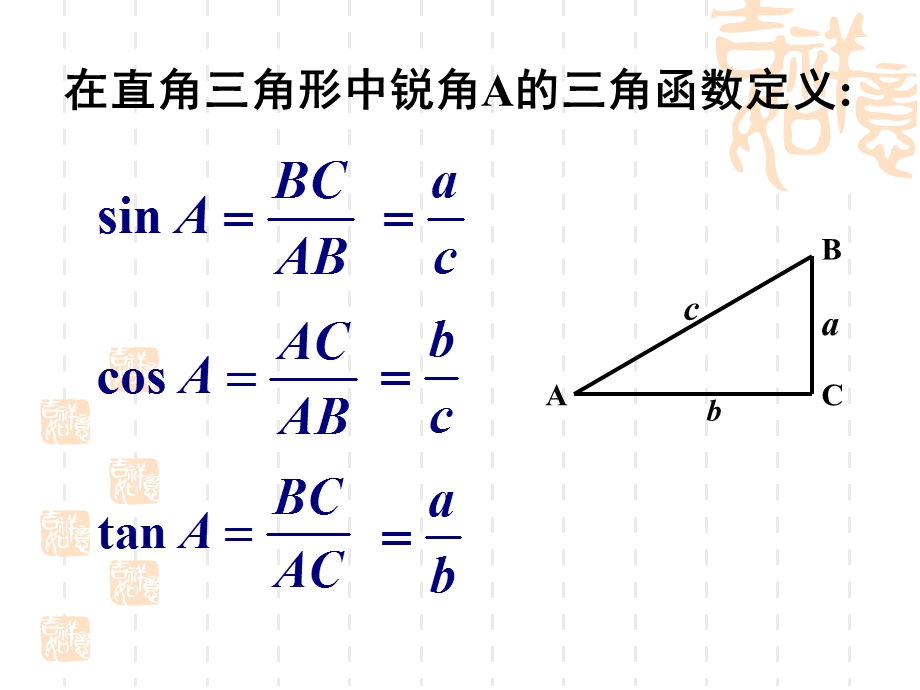 任意角的三角函数(上课)ppt课件.ppt_第3页