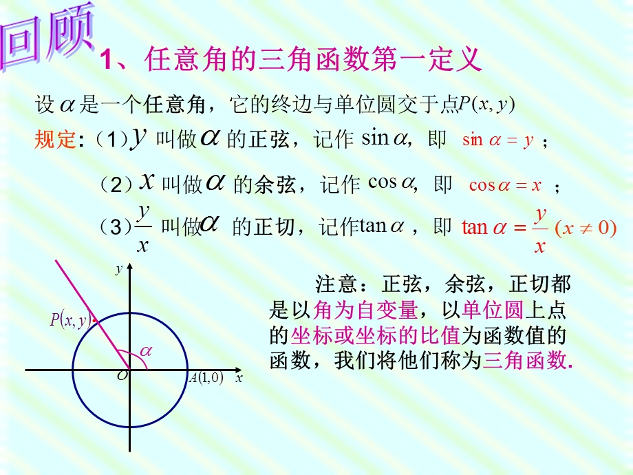 任意角的三角函数（第二课时）上课用ppt课件.ppt_第2页