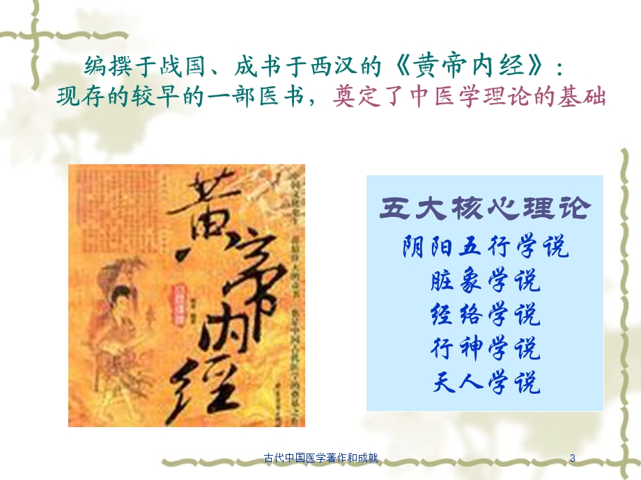 古代中国医学著作和成就培训课件.ppt_第3页