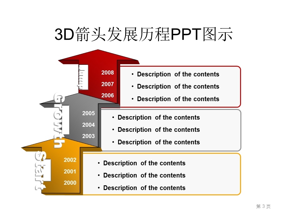 史上最全最精致的流程图汇总课件(50张).ppt_第3页