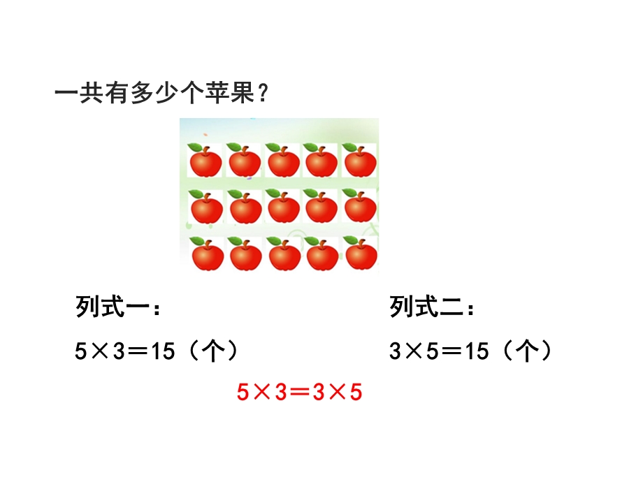 北师大版四年级数学上册《加法交换律和乘法交换律》教学课件.ppt_第3页