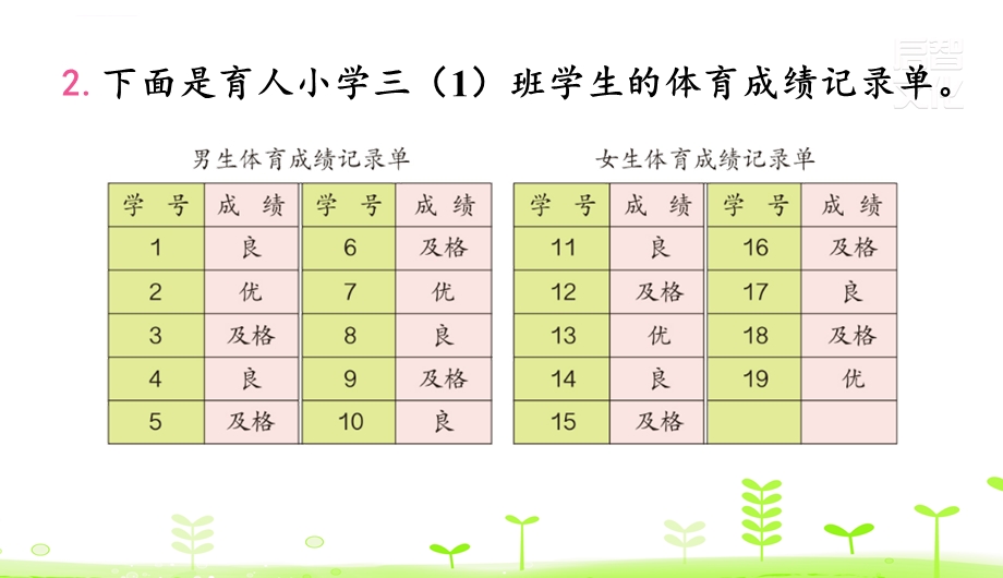 人教版小学三年级数学下册练习八ppt课件.ppt_第3页