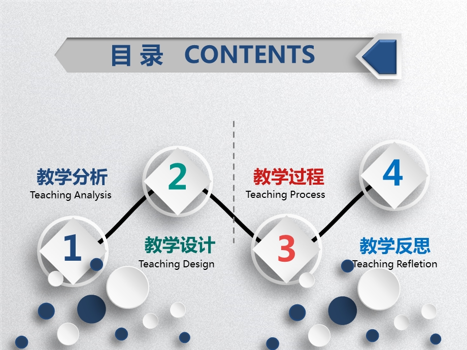 停课不停学教学设计模板ppt课件.pptx_第3页