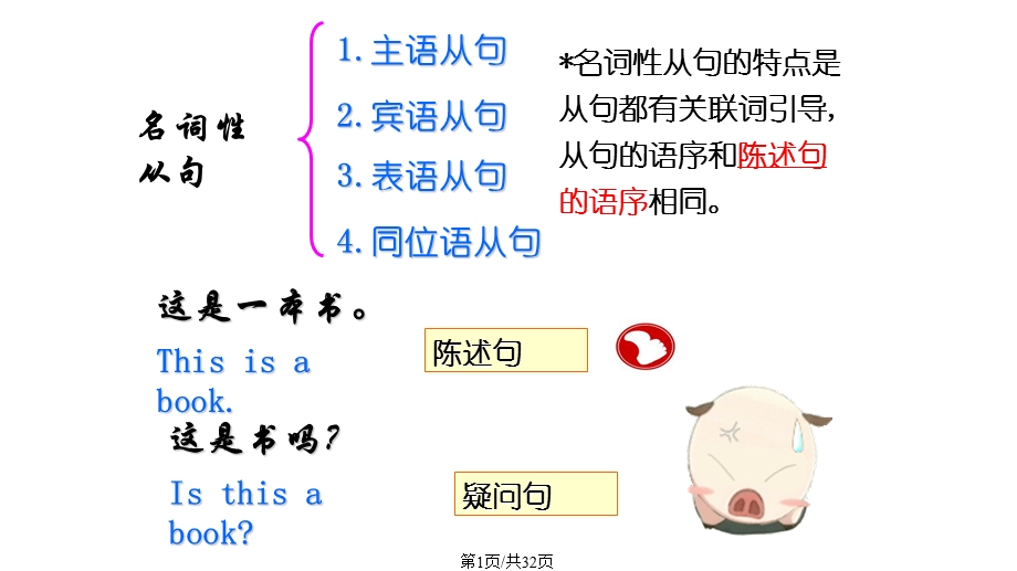 名词性从句在语法填空和写作中的应用课件.pptx_第1页