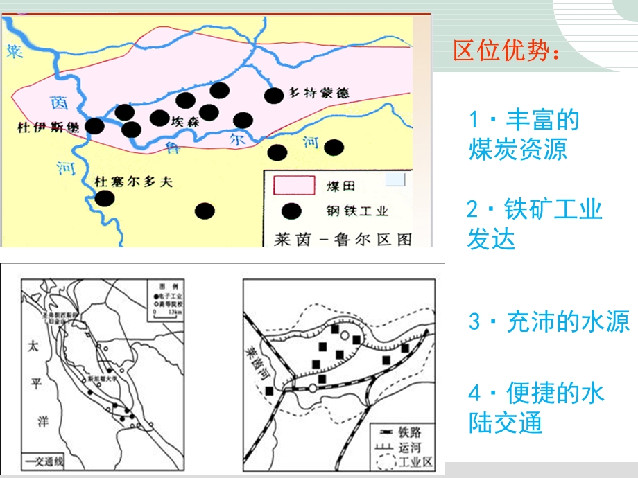 传统工业区ppt课件.ppt_第3页