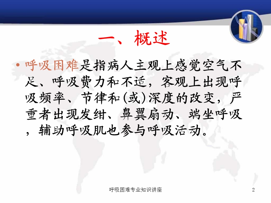 呼吸困难专业知识讲座培训课件.ppt_第2页