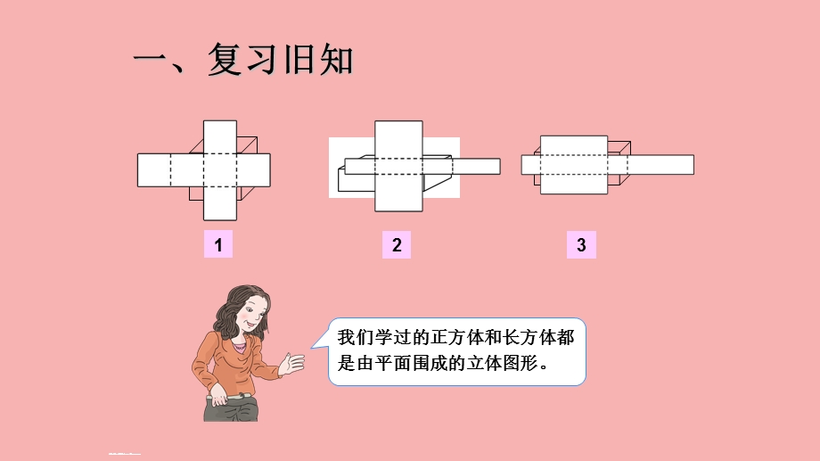 人教版六年级下册第三单元圆柱与圆锥ppt课件.pptx_第2页