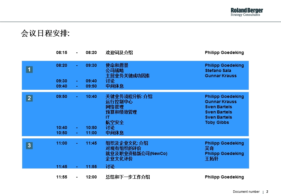 南航战略发展规划中期报告课件.ppt_第2页