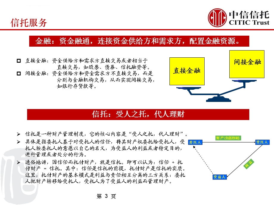 信托介绍与信托实例ppt课件.ppt_第3页