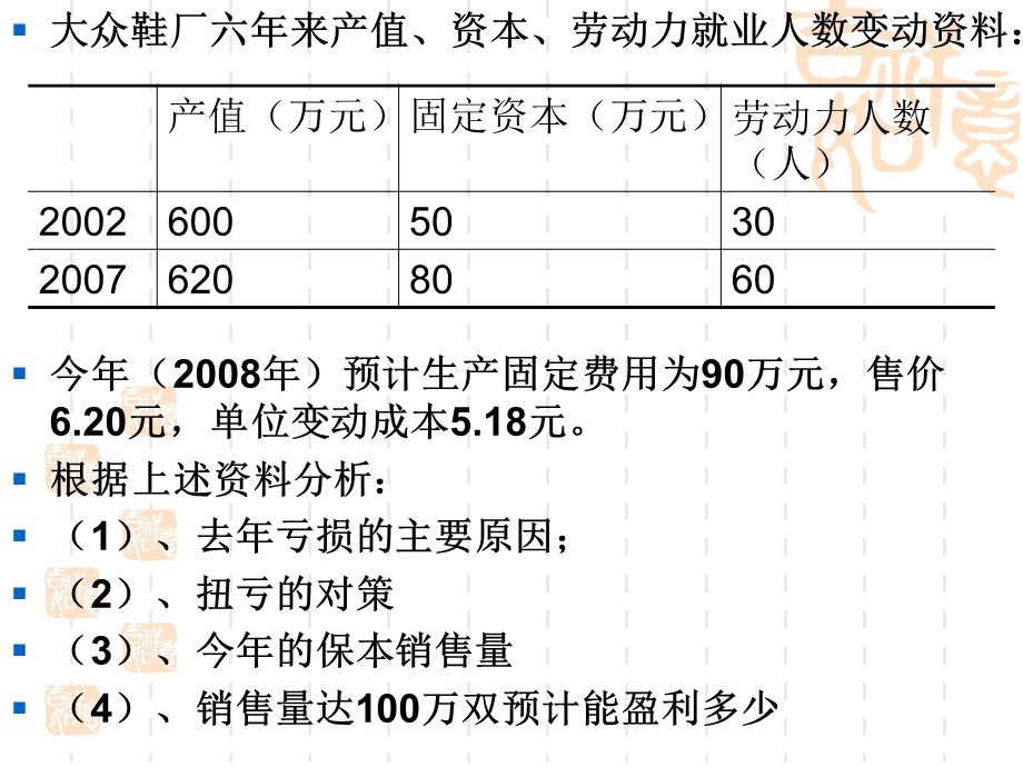 企业经营数据分析ppt课件.ppt_第3页