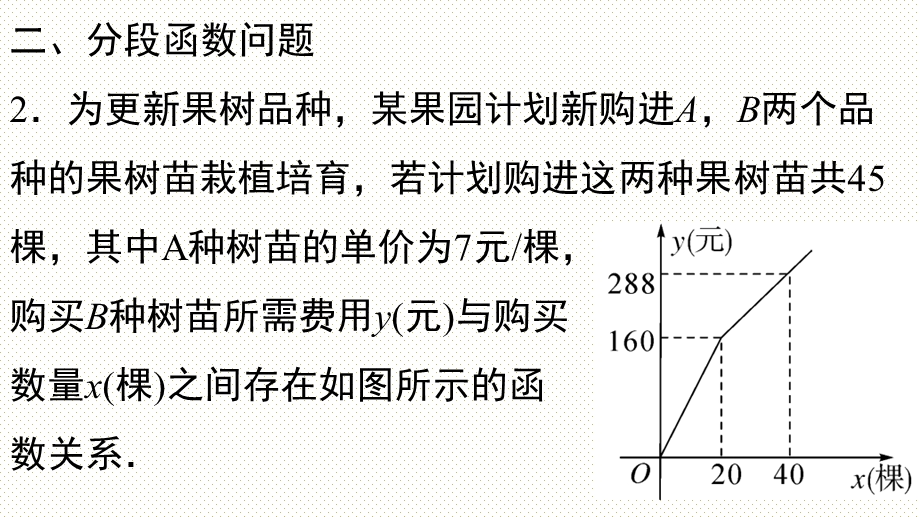 利用一次函数解决实际问题ppt课件.ppt_第3页