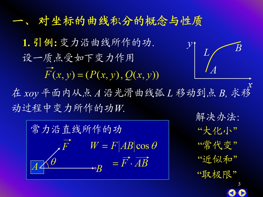 同济版大一高数第十一章第二节对坐标曲线积分ppt课件.ppt_第3页