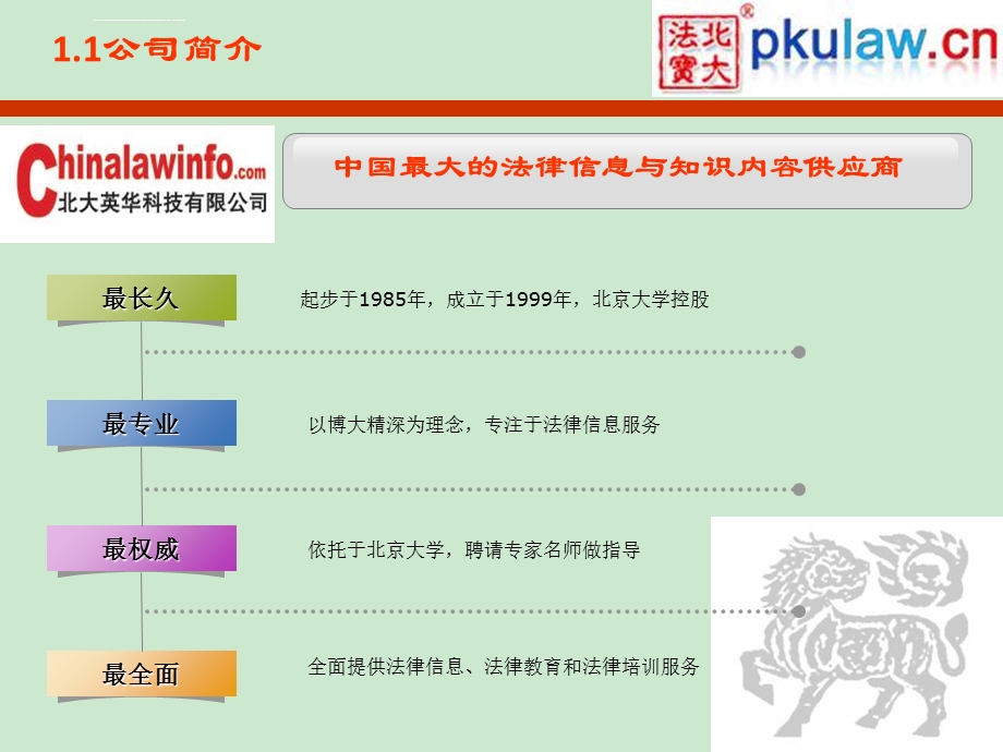 北大法宝数据库使用ppt课件.ppt_第3页