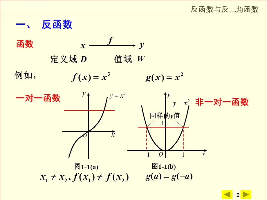 反函数与反三角函数ppt课件.ppt_第2页