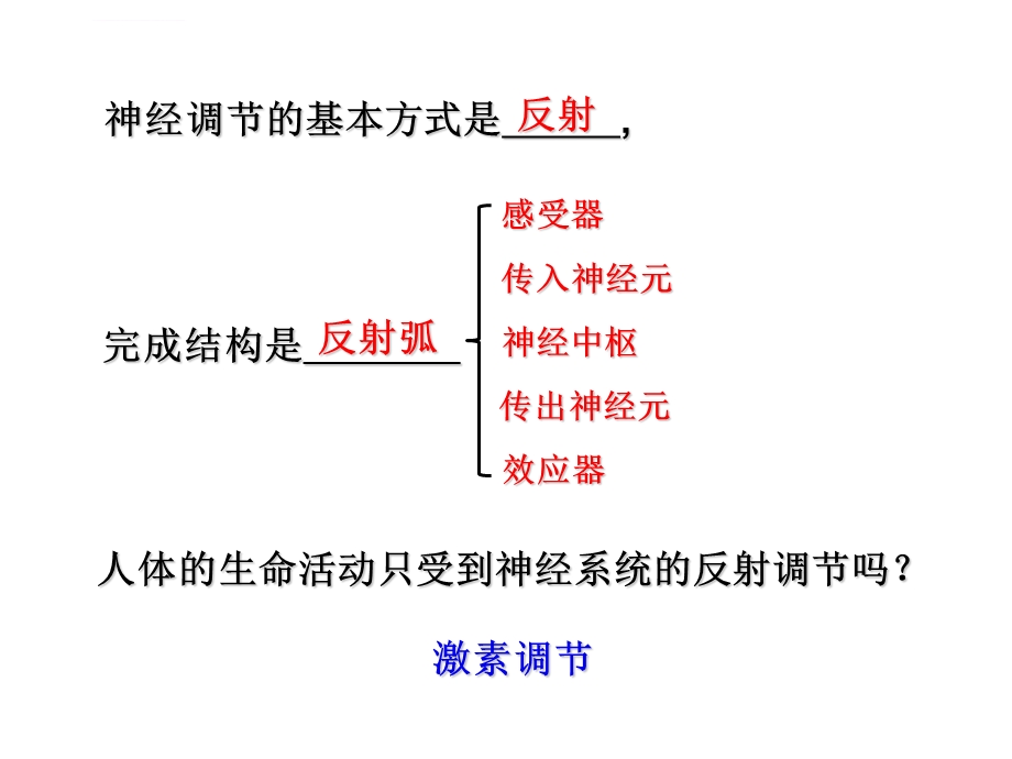 北师大版七年级生物下册：激素调节ppt课件.ppt_第2页