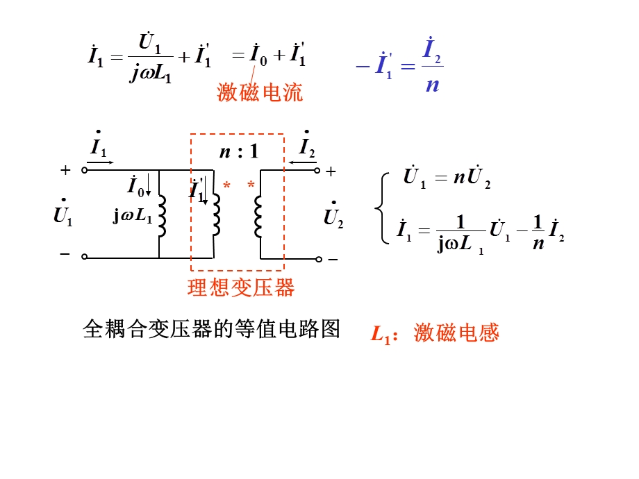 变压器的电路模型ppt课件.ppt_第3页