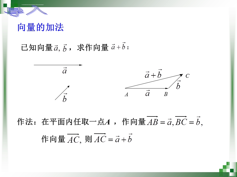 向量的分解ppt课件.ppt_第2页