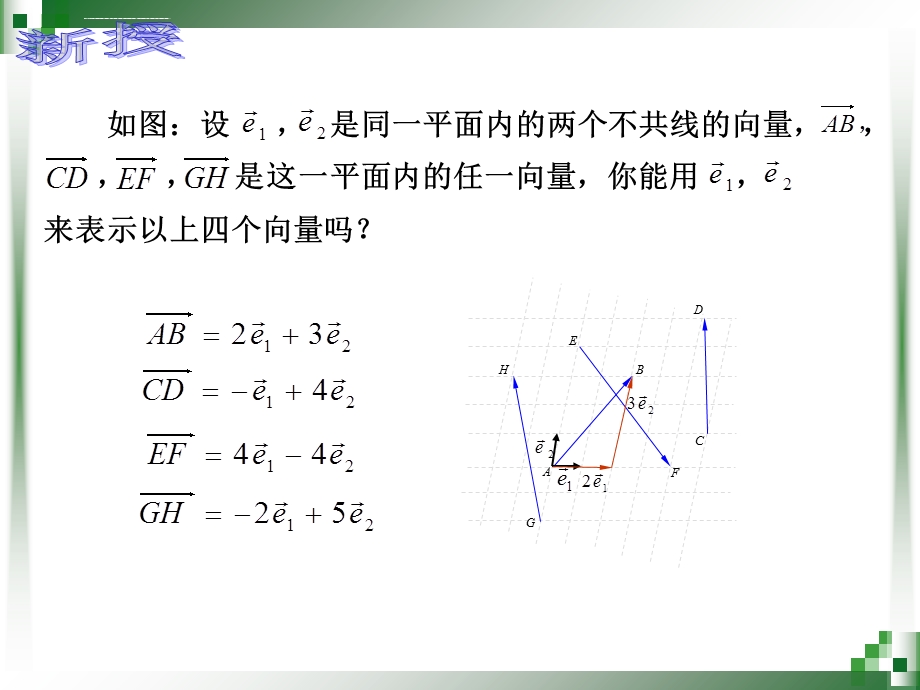 向量的分解ppt课件.ppt_第3页