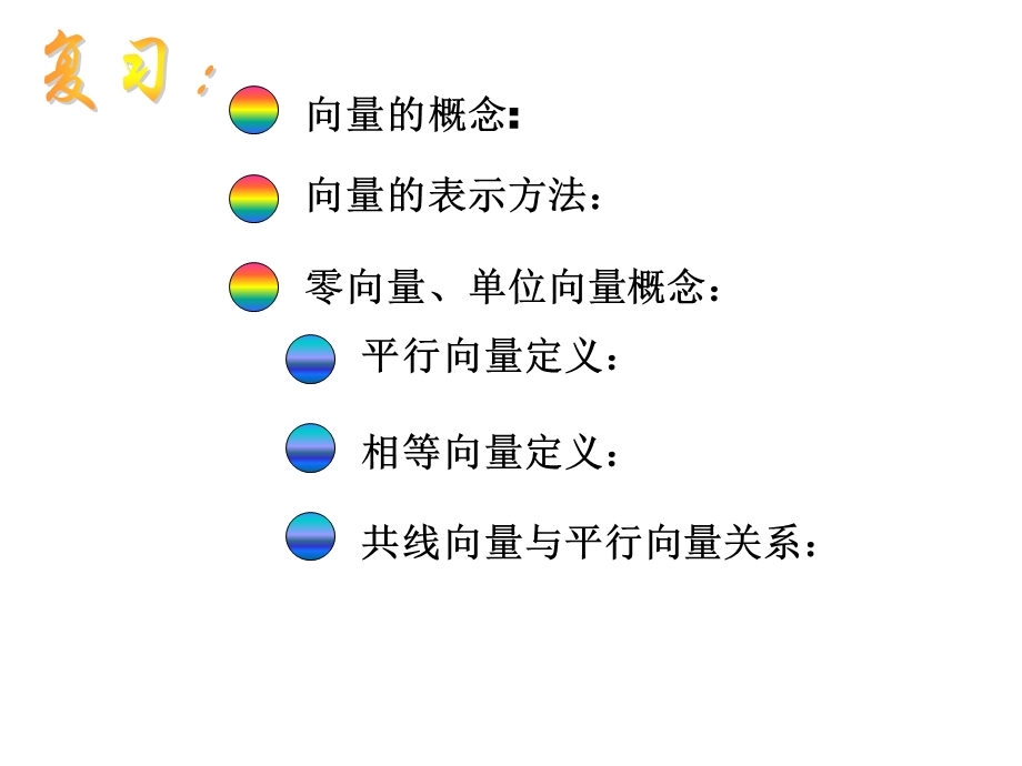 向量的加法及几何意义ppt课件.ppt_第1页