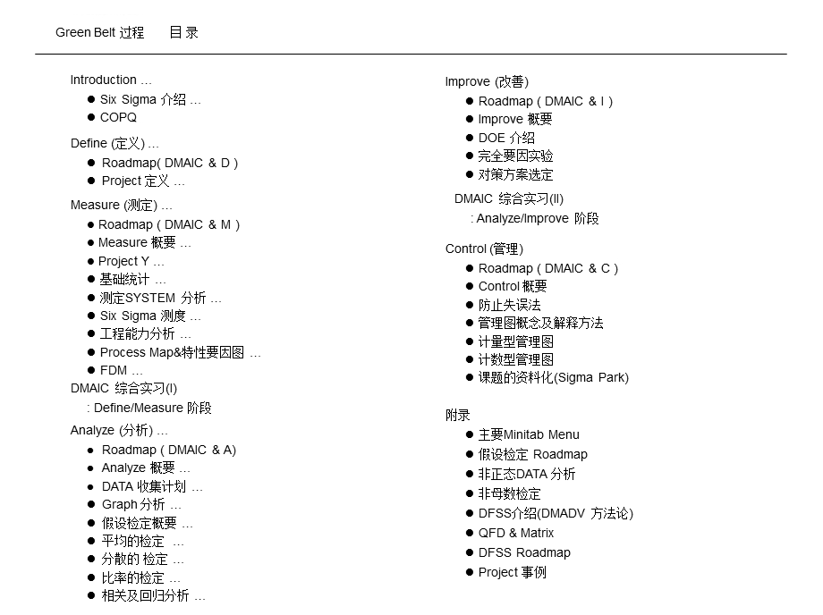 六西格玛绿带培训教材ppt课件.ppt_第1页