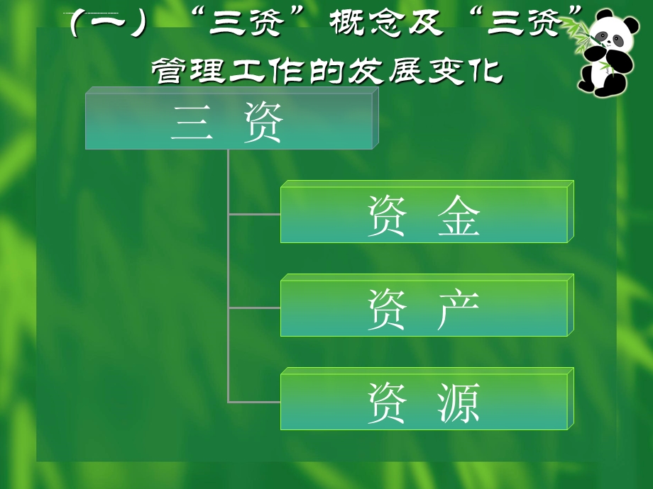 农村集体三资管理财务管理培训讲义ppt课件.ppt_第3页