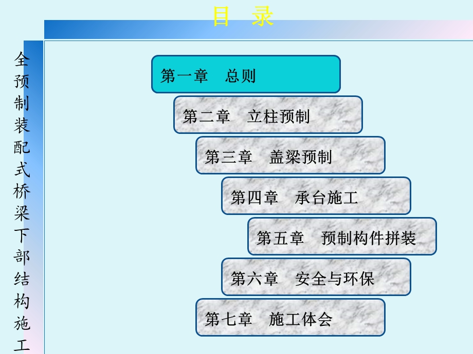 全预制装配式桥梁下部结构施工技术ppt课件.ppt_第1页