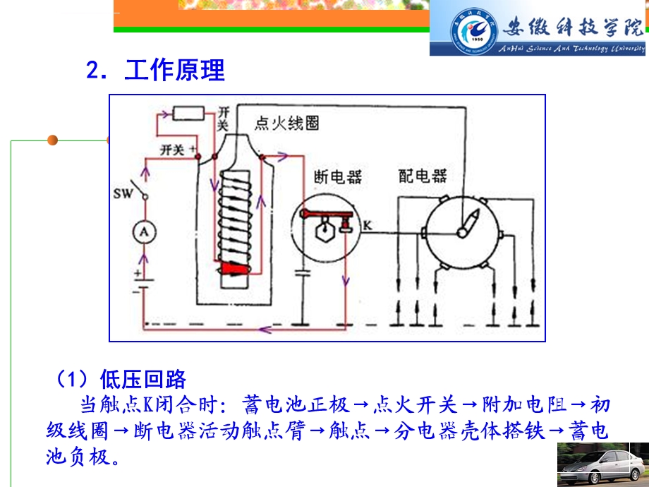 发动机点火系统ppt课件.ppt_第3页