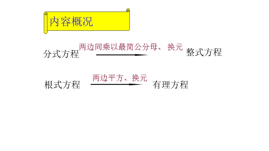 分式方程与根式方程ppt课件.pptx_第2页