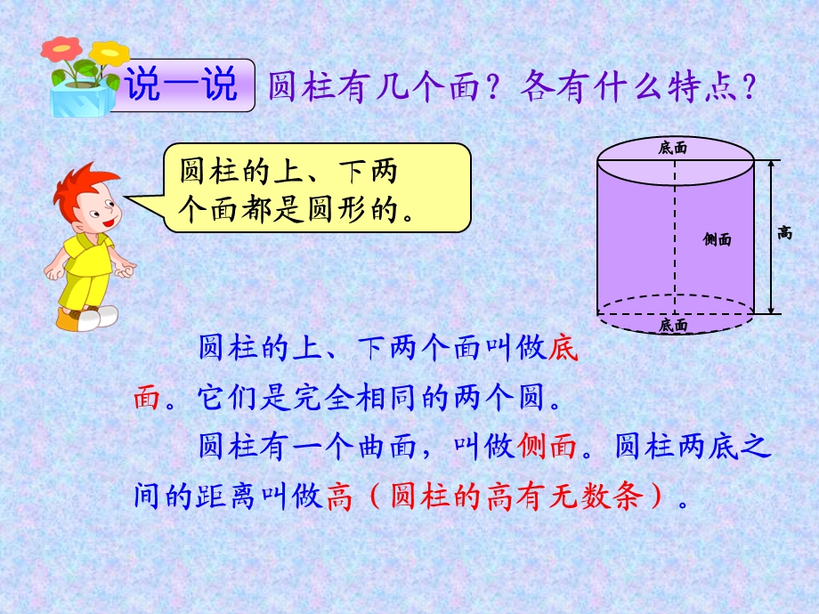 圆柱的表面积PPT课件新.ppt_第2页