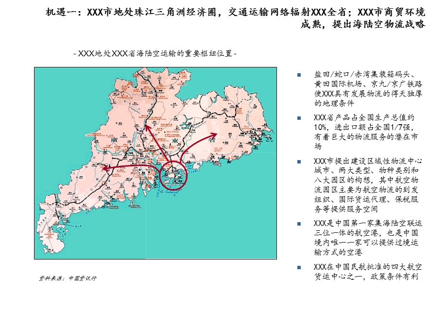 埃森哲给深圳机场做的项目建议书课件.ppt_第3页