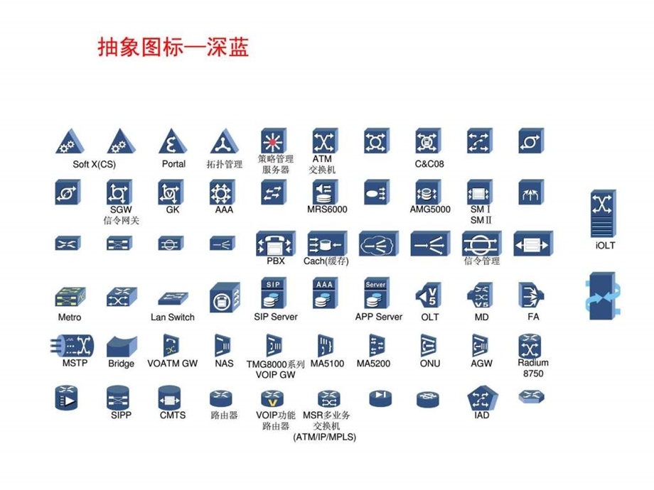 图标素材大全(不是我不发)课件.ppt_第3页