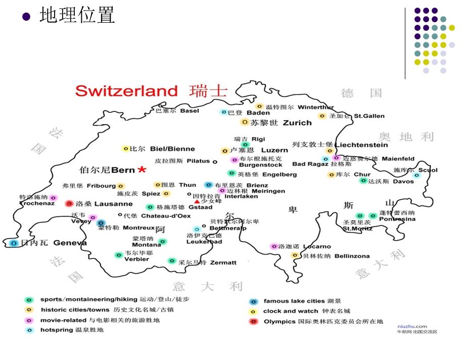 国际贸易地理演讲瑞士ppt课件.ppt_第3页