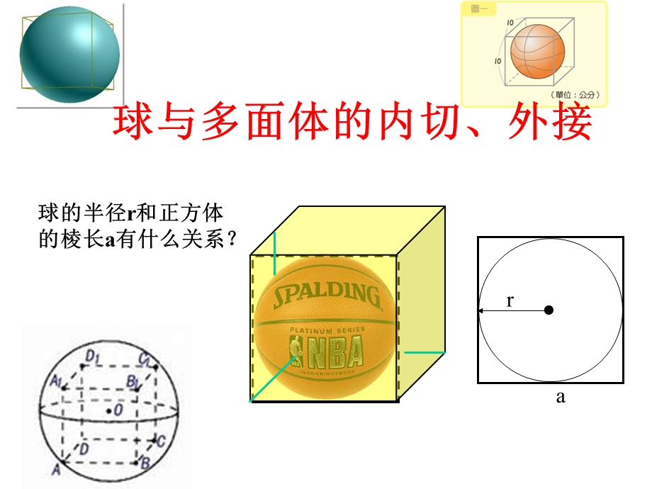 多面体与球的外接、内切ppt课件.pptx_第1页