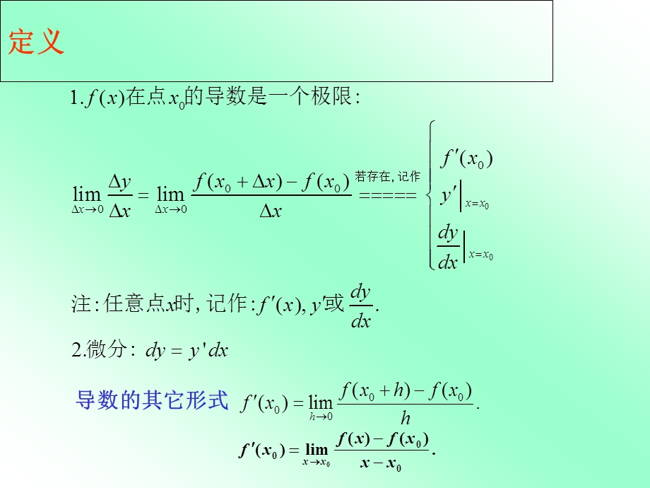 基本导数公式课件.ppt_第2页