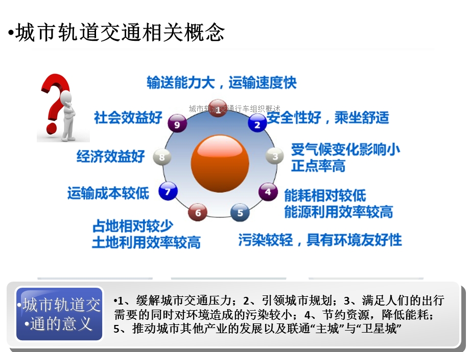 城市轨道交通行车组织概述课件.ppt_第2页