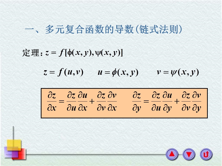 多元复合函数与隐函数的求导法则ppt课件.ppt_第2页